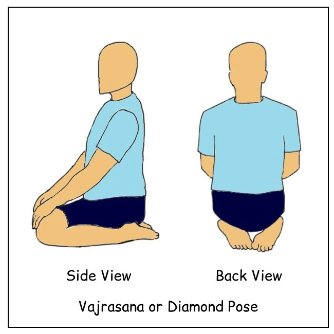 Sitting Yoga Postures: Vajrasana or Diamond Pose