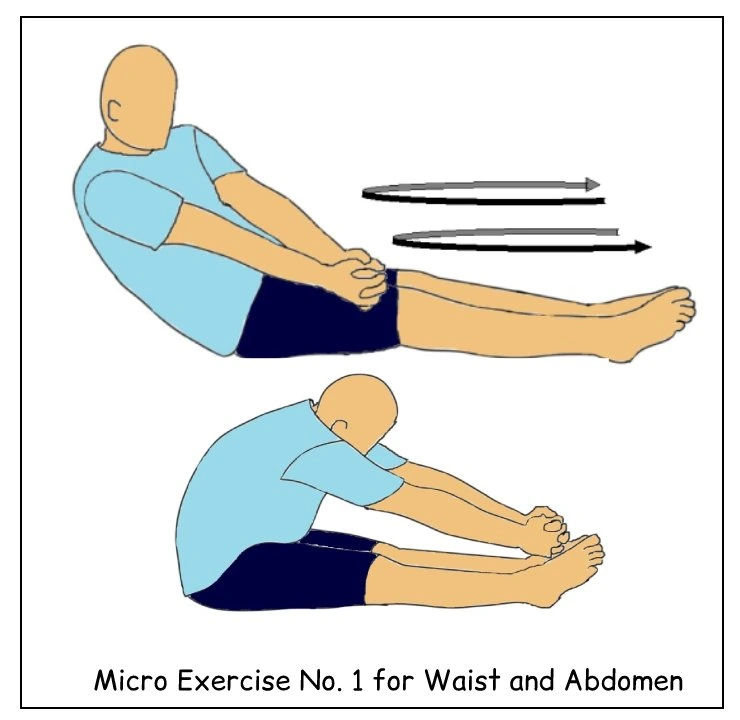 Micro Exercises for Waist and Abdomen