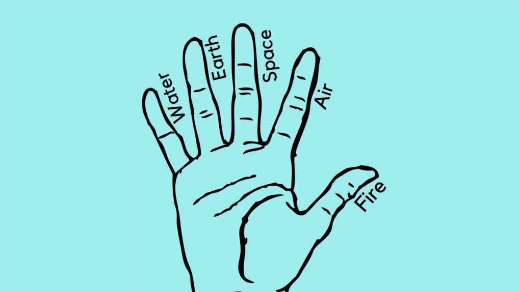 What is Yoga Mudra?