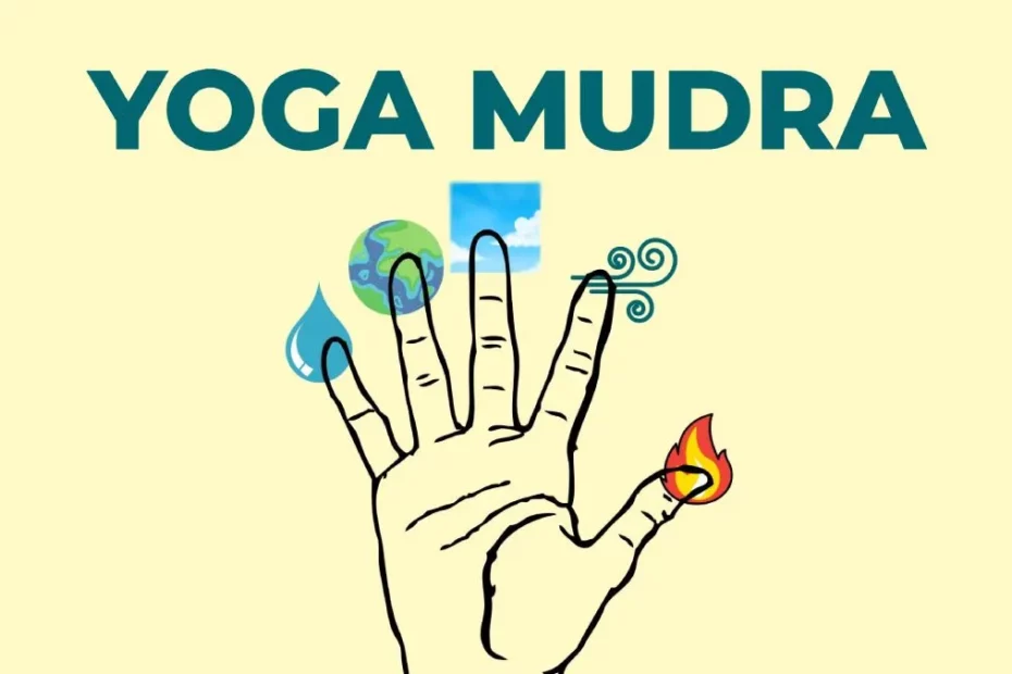 What is Yoga Mudra