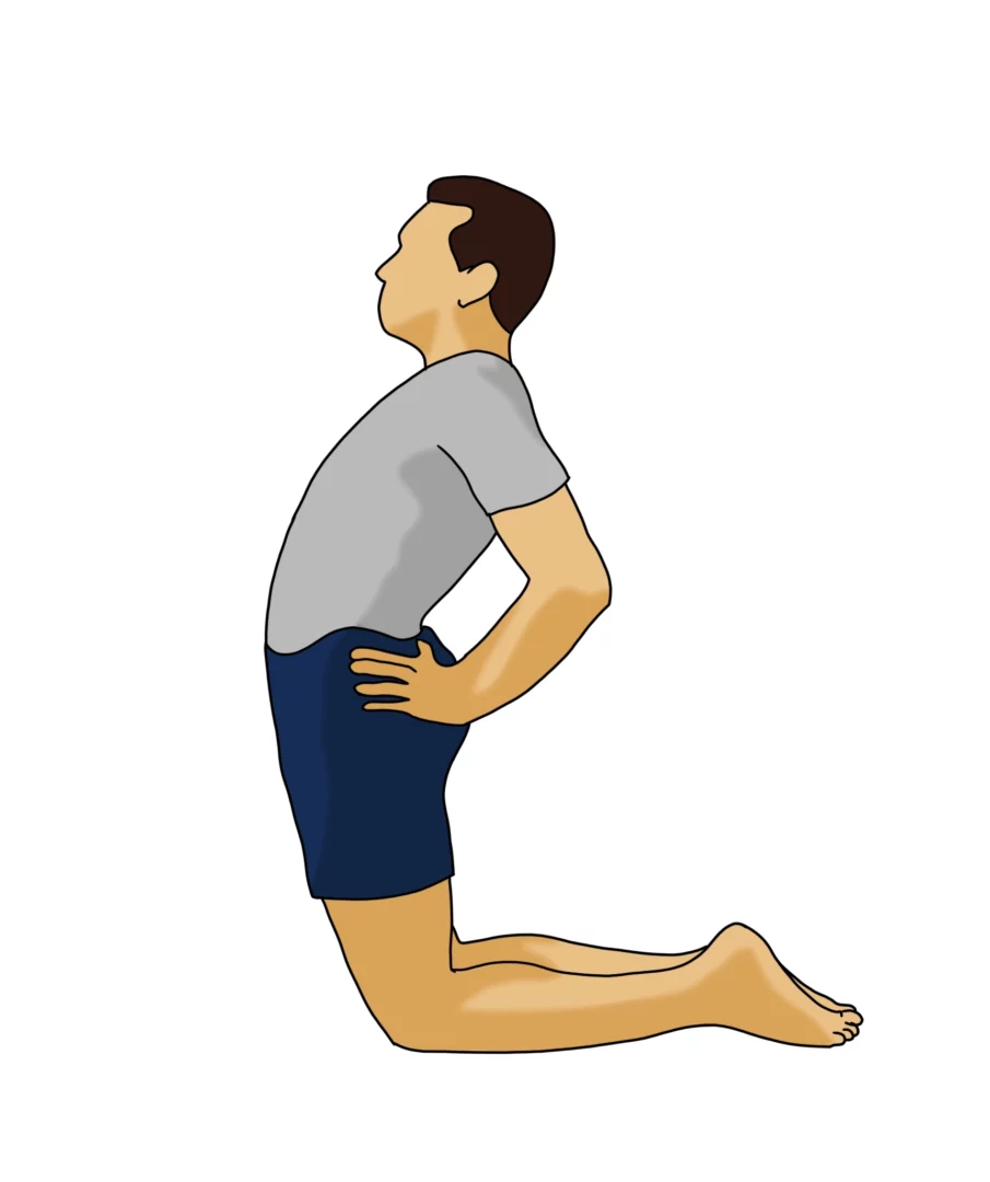 Camel Pose in Yoga: Ustrasana I